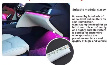 LED Ambient Door Frame Light for Tesla Model 3/Y 2021-2024