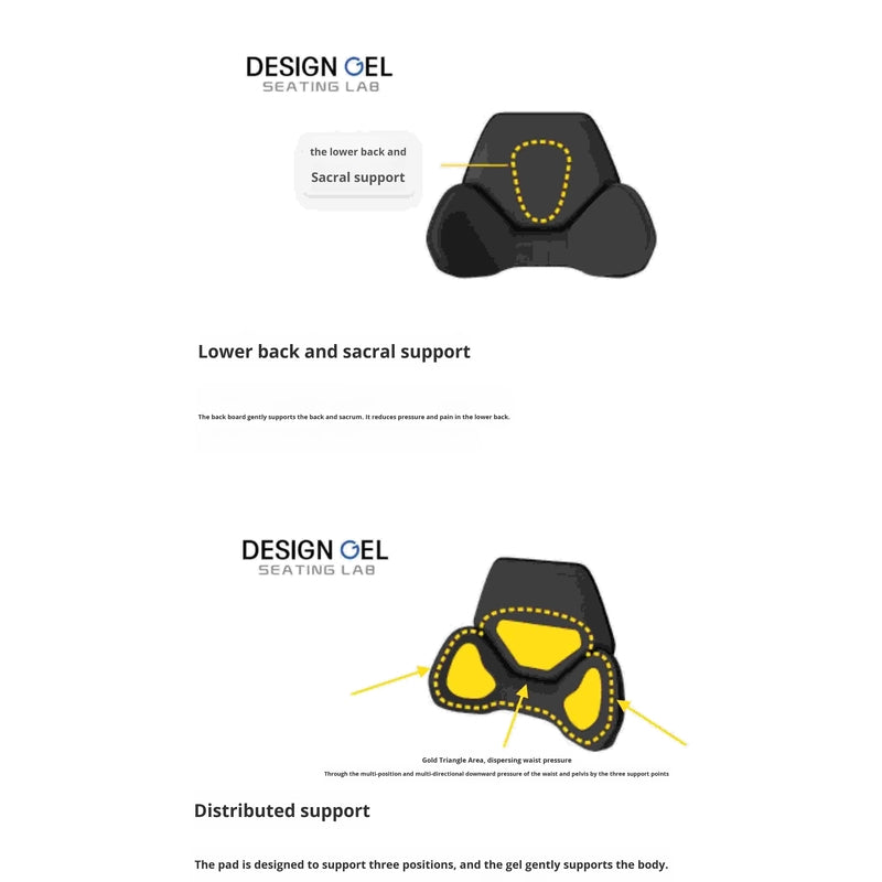 Gel Lumbar Support Cushion for Tesla Model 3/Y