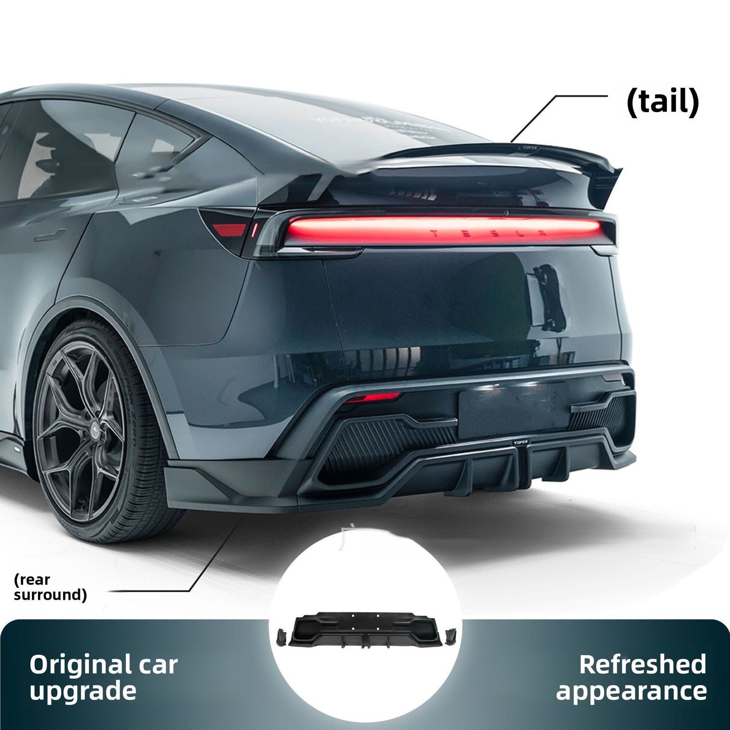 Aero Body Kit for Tesla Model Y PRO Front Lip Side Skirts Rear